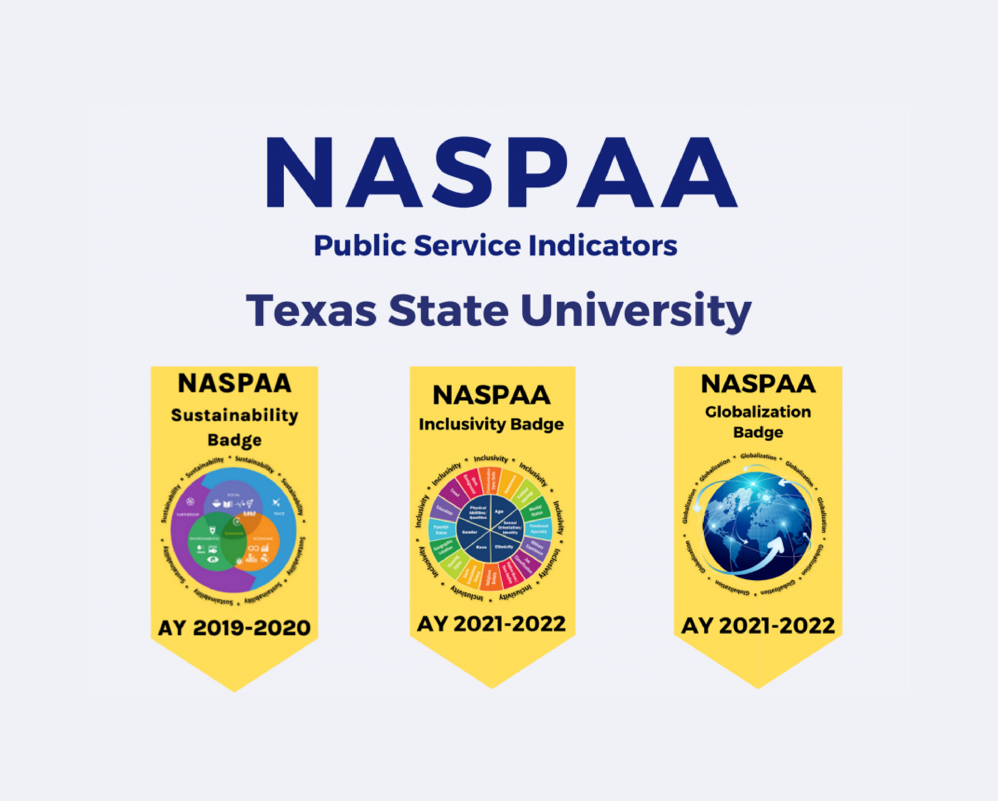 TXST's NASPAA badges in sustainability, inclusivity, and globalization.