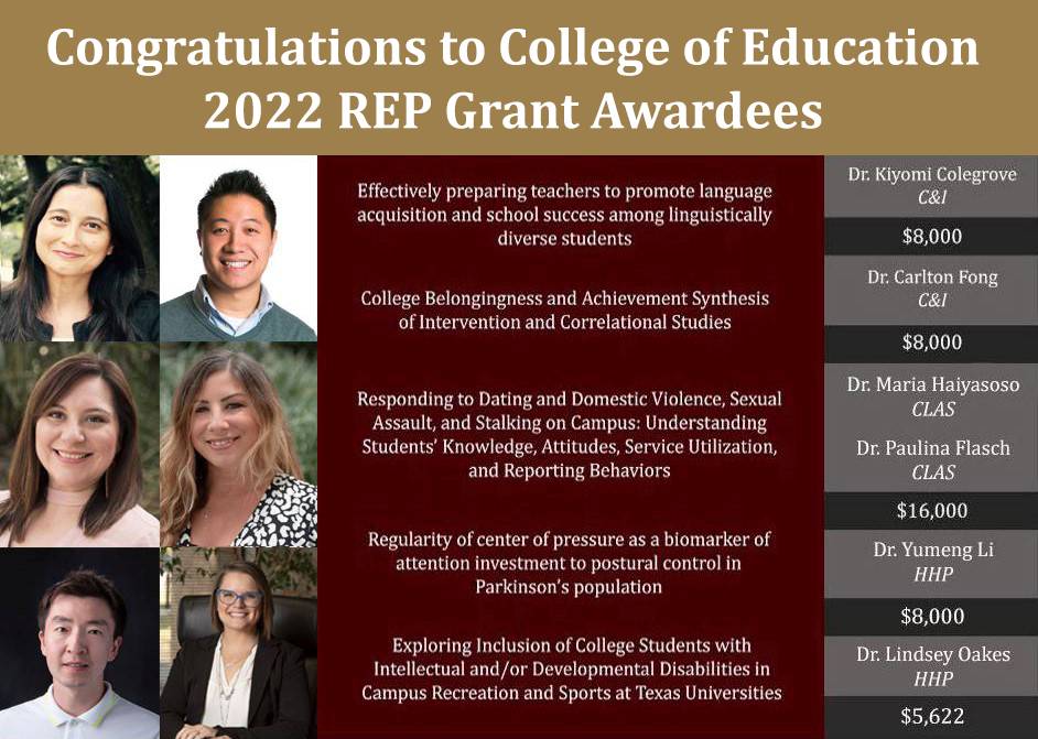Faculty REP Grants for 2022