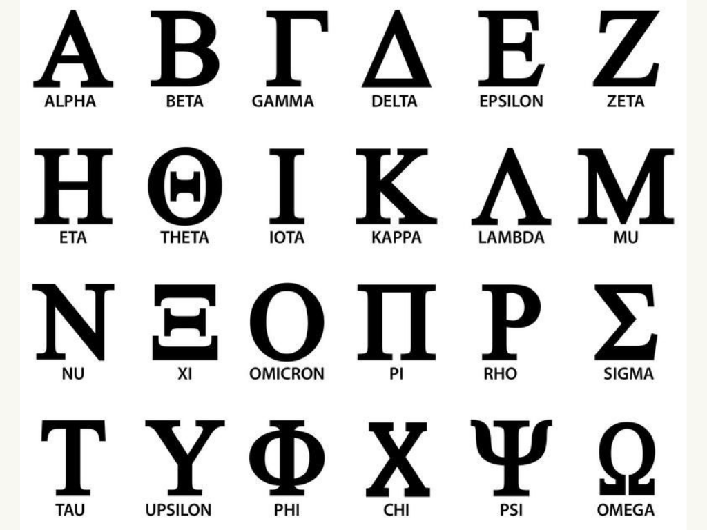 Image includes the letters and names of the Greek Alphabet from Alpha to Omega