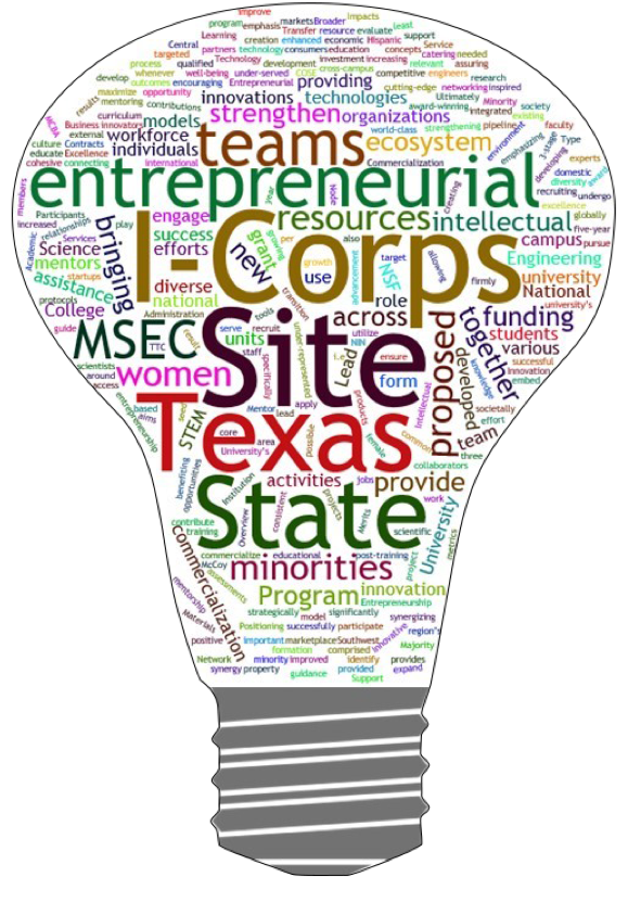 Title card of Texas State I-Corps plus logo