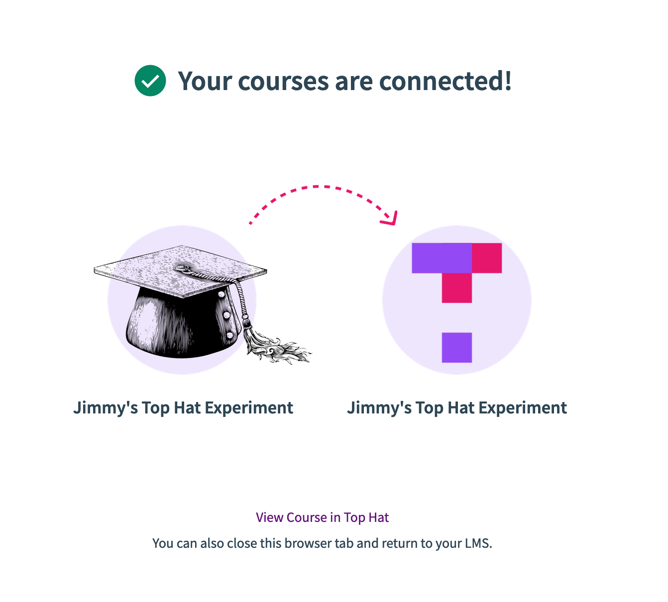 Courses are connected! Completed