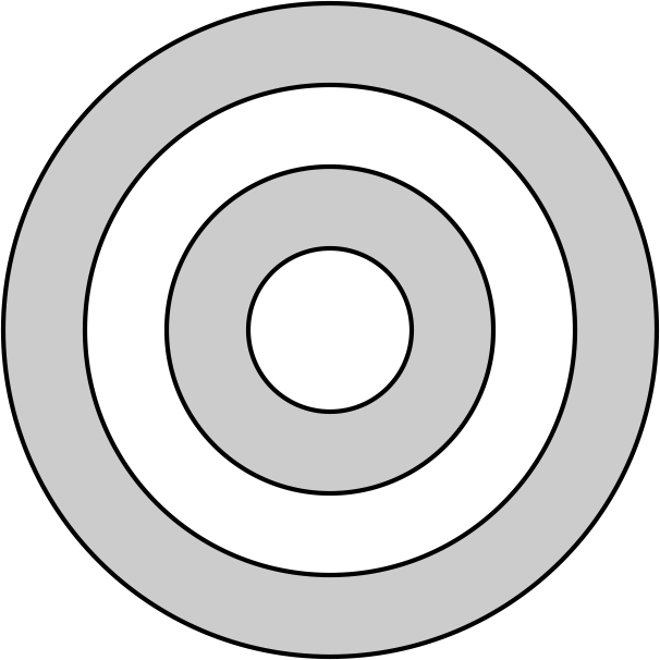 concentric circles