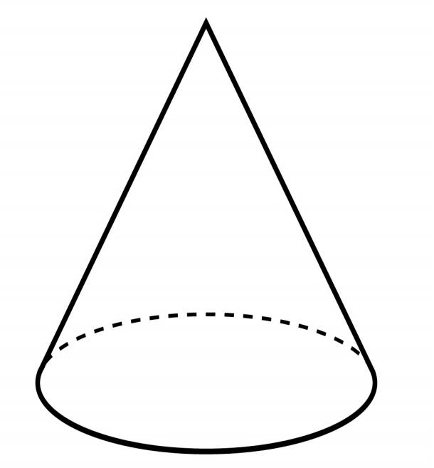 cone