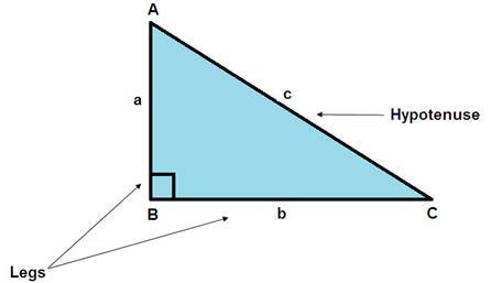 right_triangle_legs