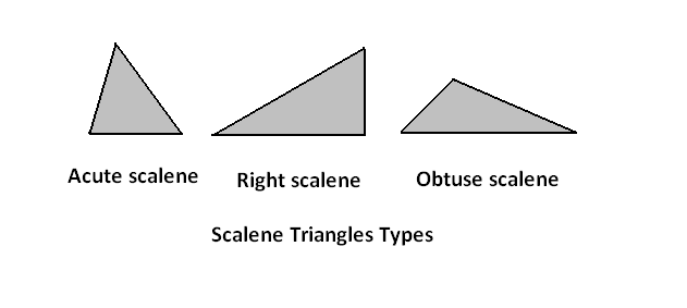 scalene triangles