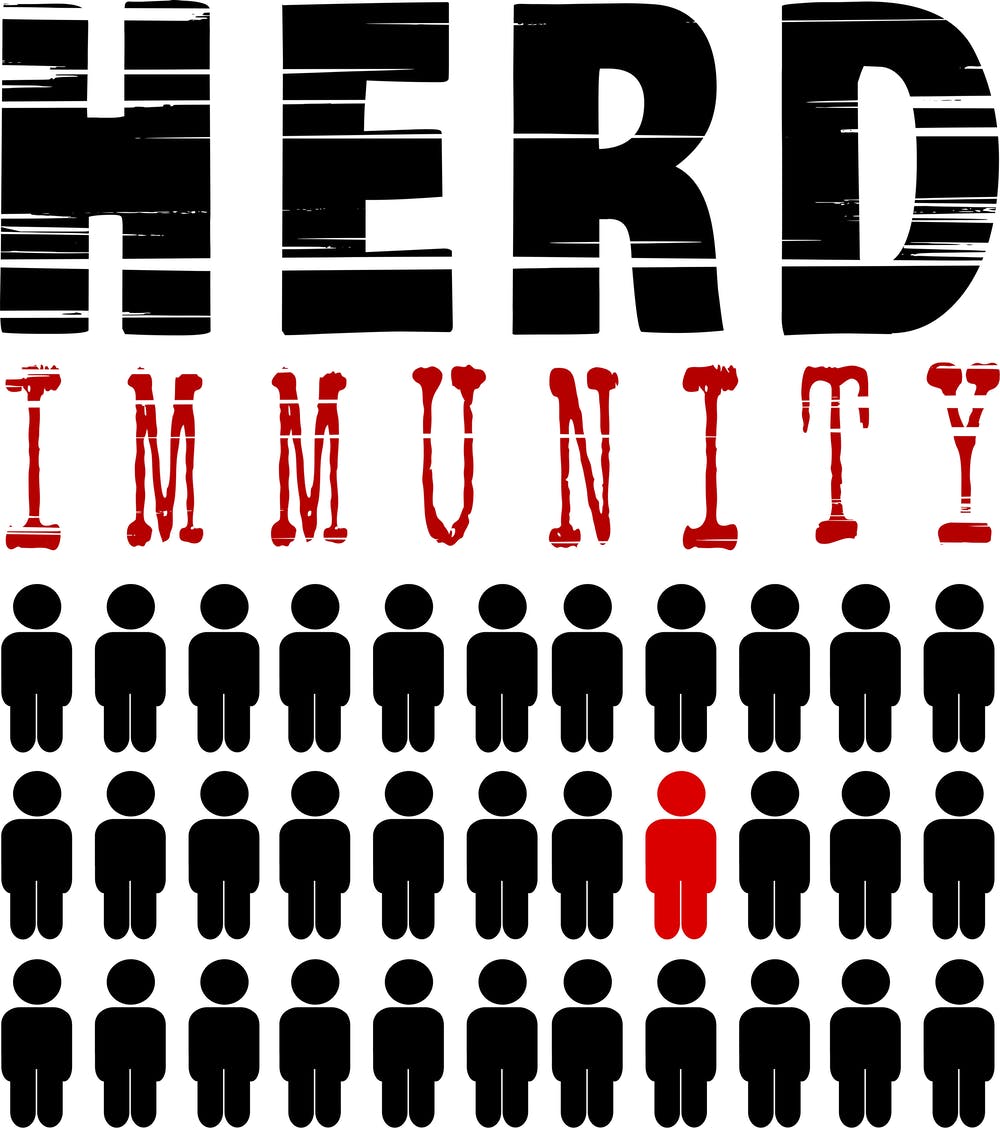 graphic reading "herd immunity" with black and red figures of people