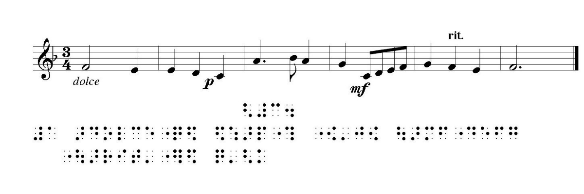 Braille music code