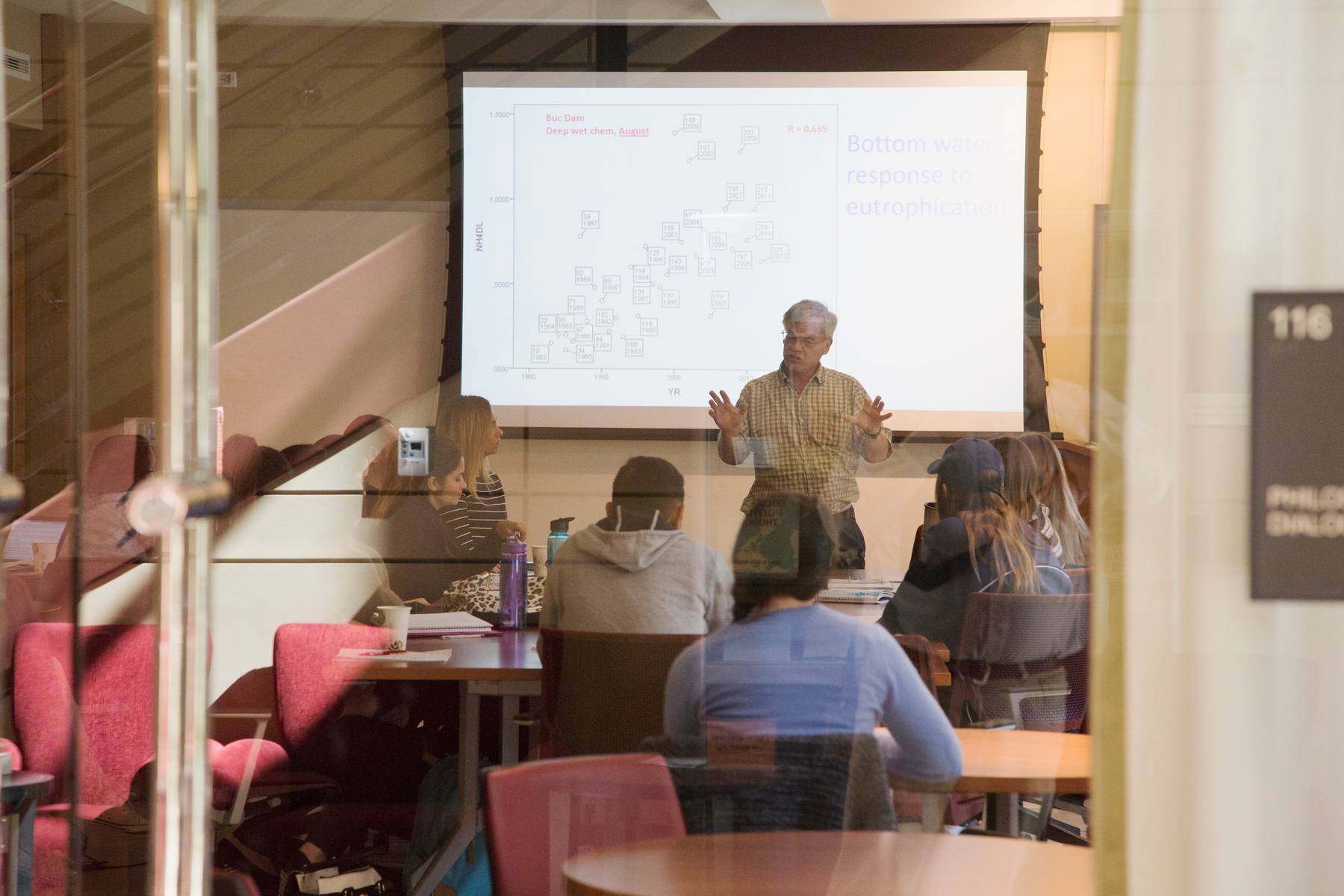 Classroom with a teacher and students seen through a window.