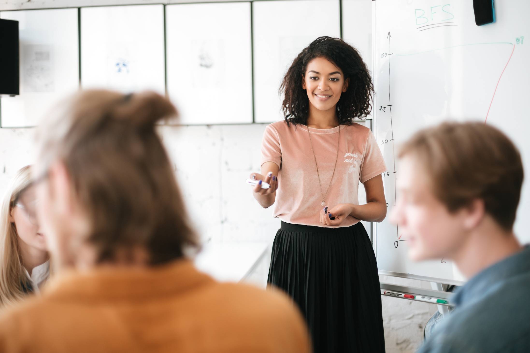 Teacher talking to a group of students while standing in front of a whiteboard