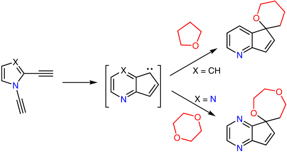 Spirocyclic Products via Carbene Intermediates from Thermolysis of 1,2-Dialkynylpyrrole and 1,2-Diethynylimidazole