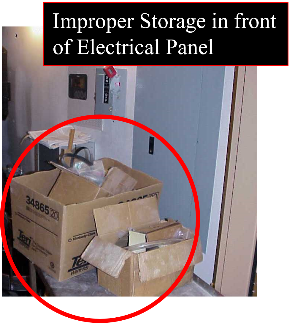 Improper Storage in front of Electrical Panel
