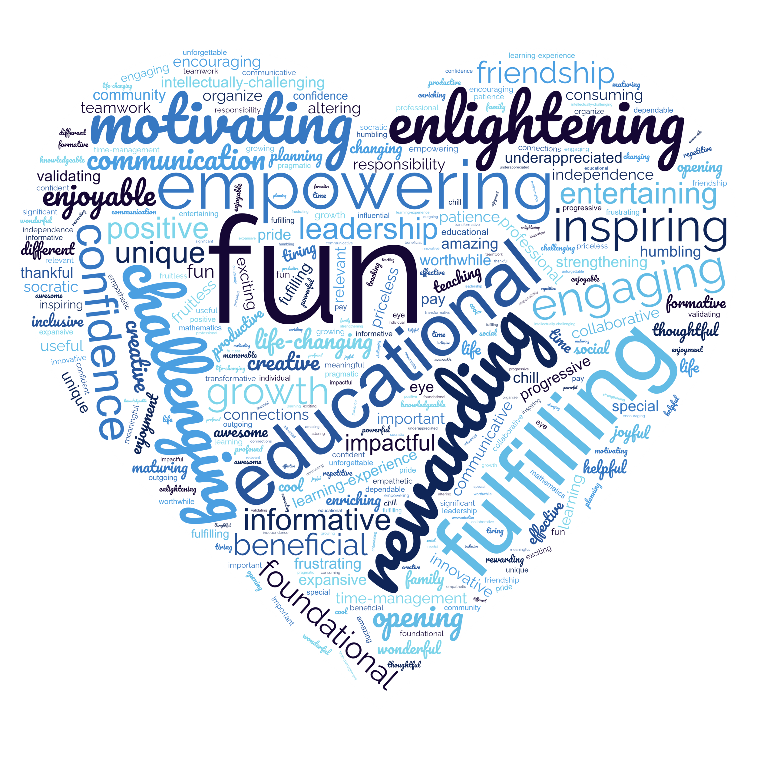 Word cloud in the shape of a heart with words describing the SI Leader experience