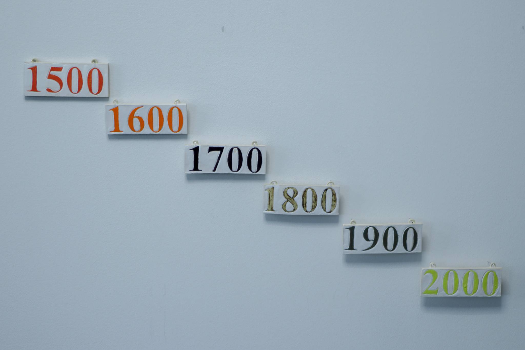 The centuries listed from 1500-2000.