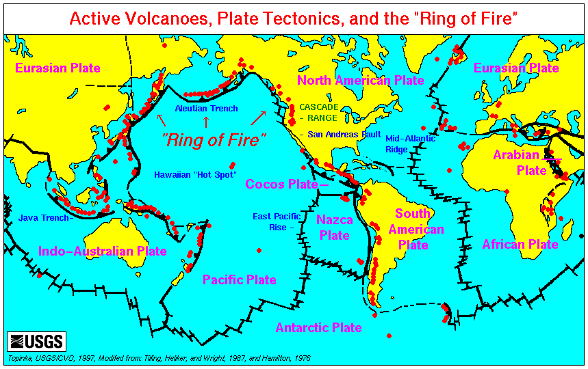 Active Volcanoes, Plate Tectonics and the “Ring of Fire” Map. © 1997 Topinka, USGS/CVO, Modified from: Tilling, Heliker, and Wright, 1987, and Hamilton, 1976.