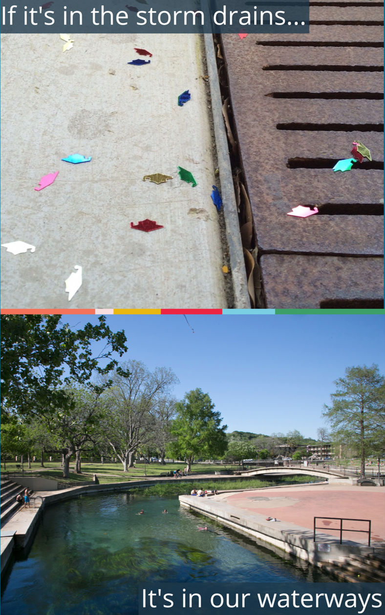 Infographic showing a picture of confetti in a storm drain and a picture of the San Marcos River. Infographic states "It it's in the storm drains, it's in our waterways."