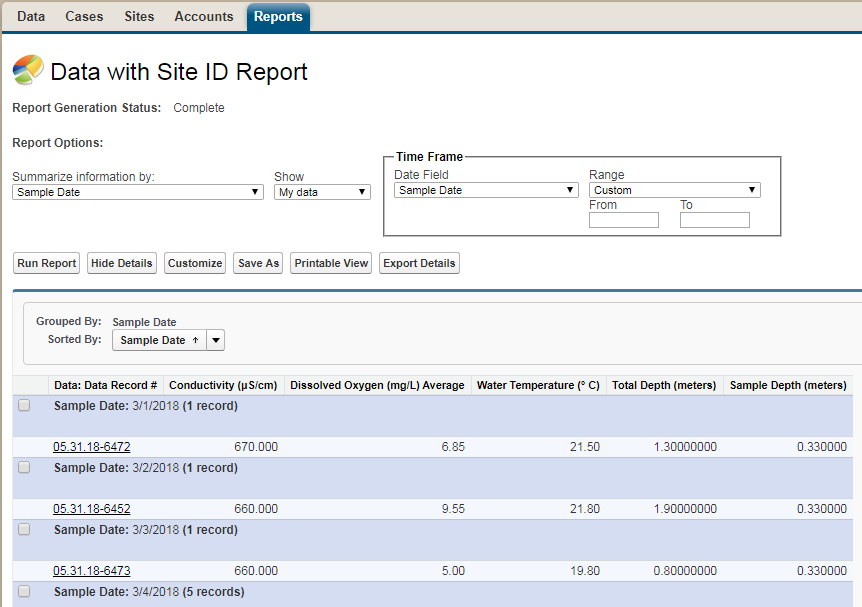 RunReport