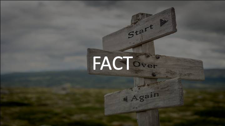 Fact with blurred background being signs