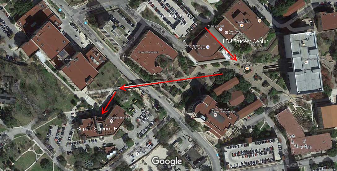 Observatory Directions