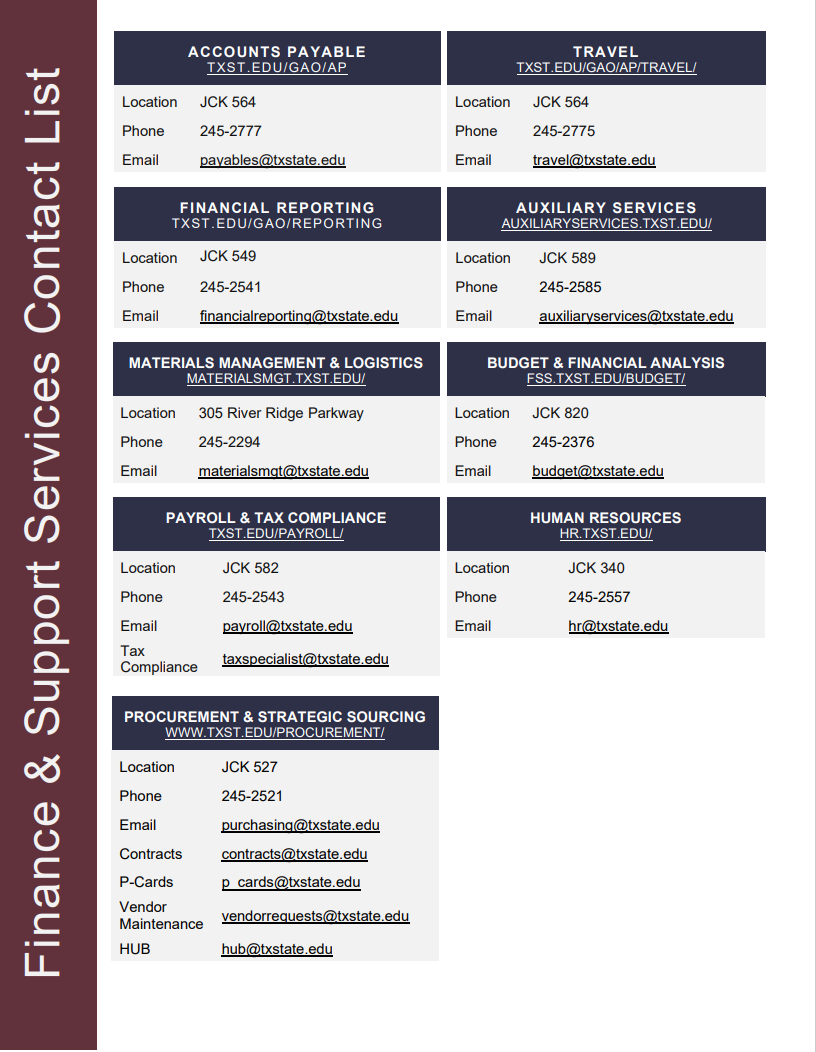 FSS Contacts