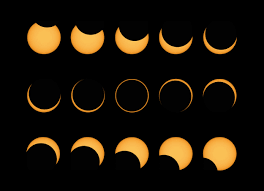 Phases of Eclipse