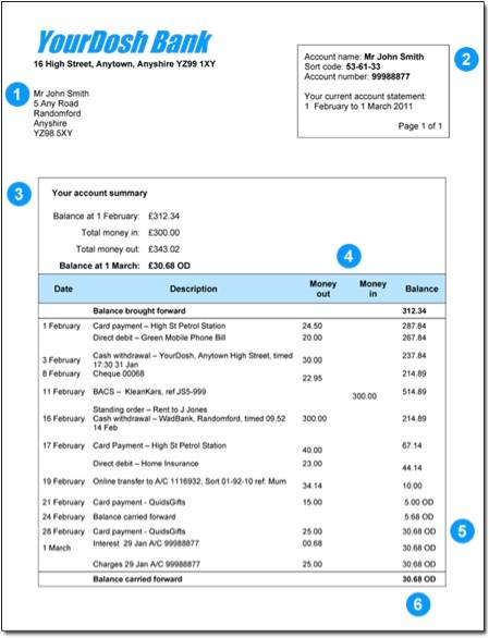 Bank statement