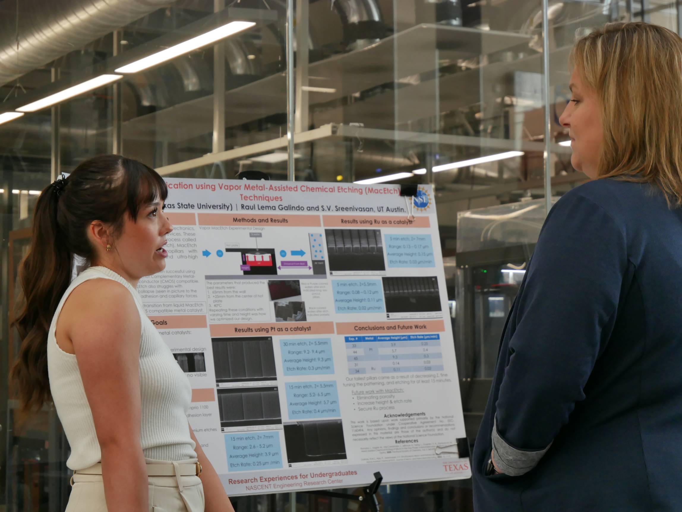 Abigail Bosket in Dr. SV Sreenivasan lab