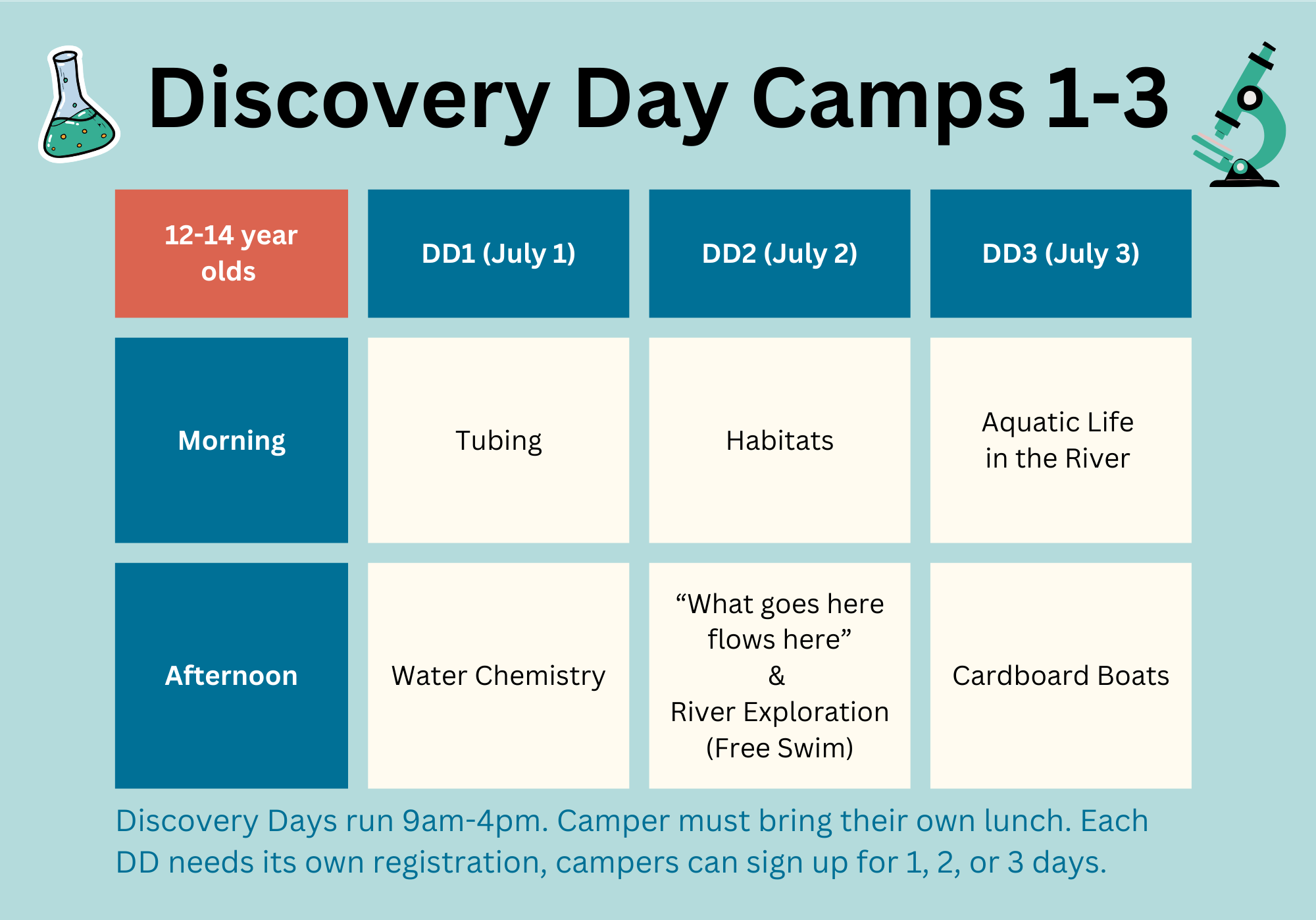 discover day camp 2 activity