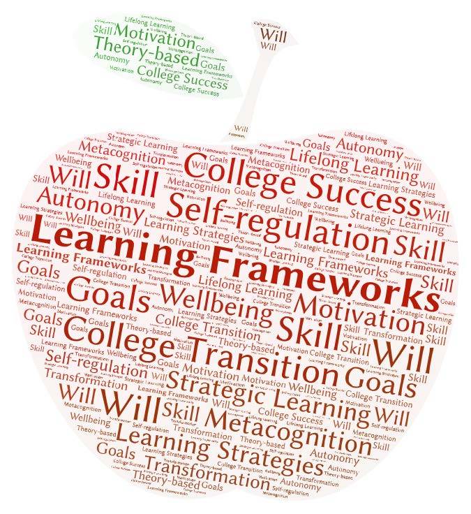 Learning Frameworks Logo