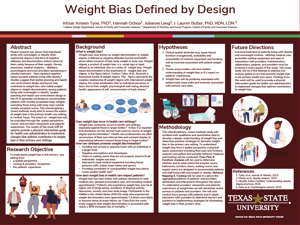 Graphic for poster winner 4 titled: Weight Bias Defined by Design