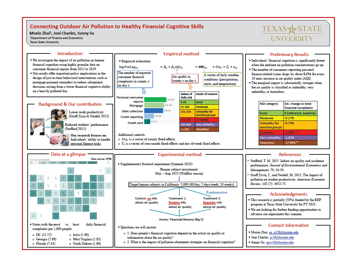 Graphic for poster winner 8 titled: Connecting Outdoor Air Pollution to Healthy Financial Cognitive Skills