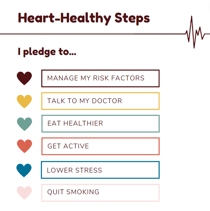 I pledge to; manage my risk factors, talk to my doctor, eat healthier, get active, lower stress, quit smoking.