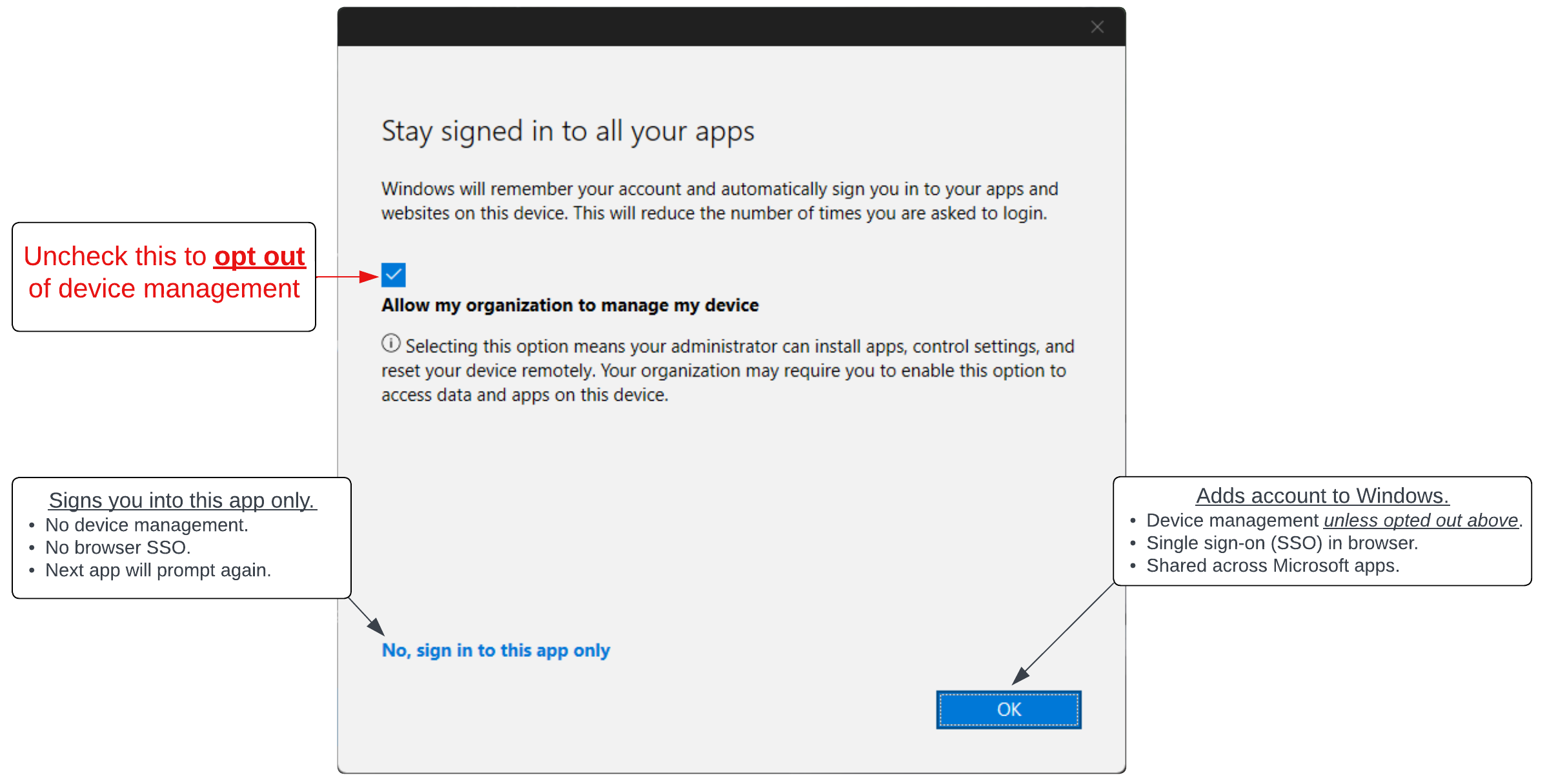 how-to-undo-the-allow-my-organization-to-manage-my-device-setting-in