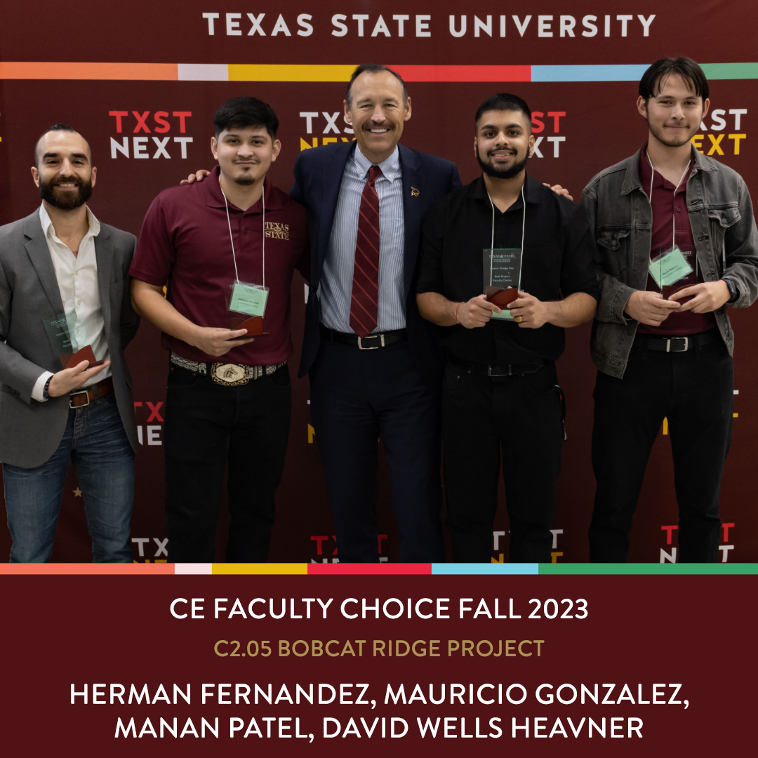CE Faculty Choice Winners