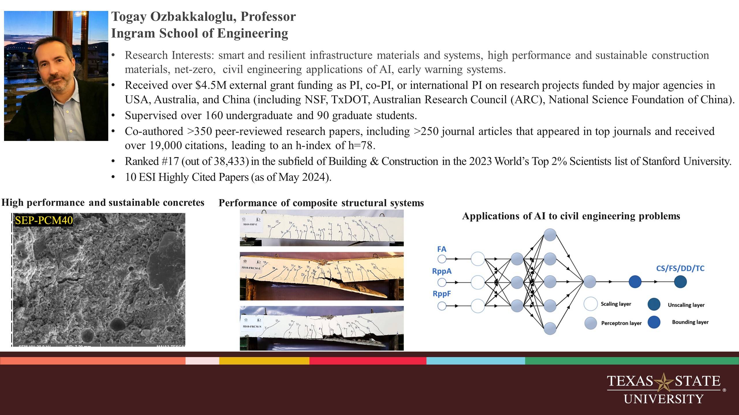 Dr. Togay Ozbakkaloglu research interests