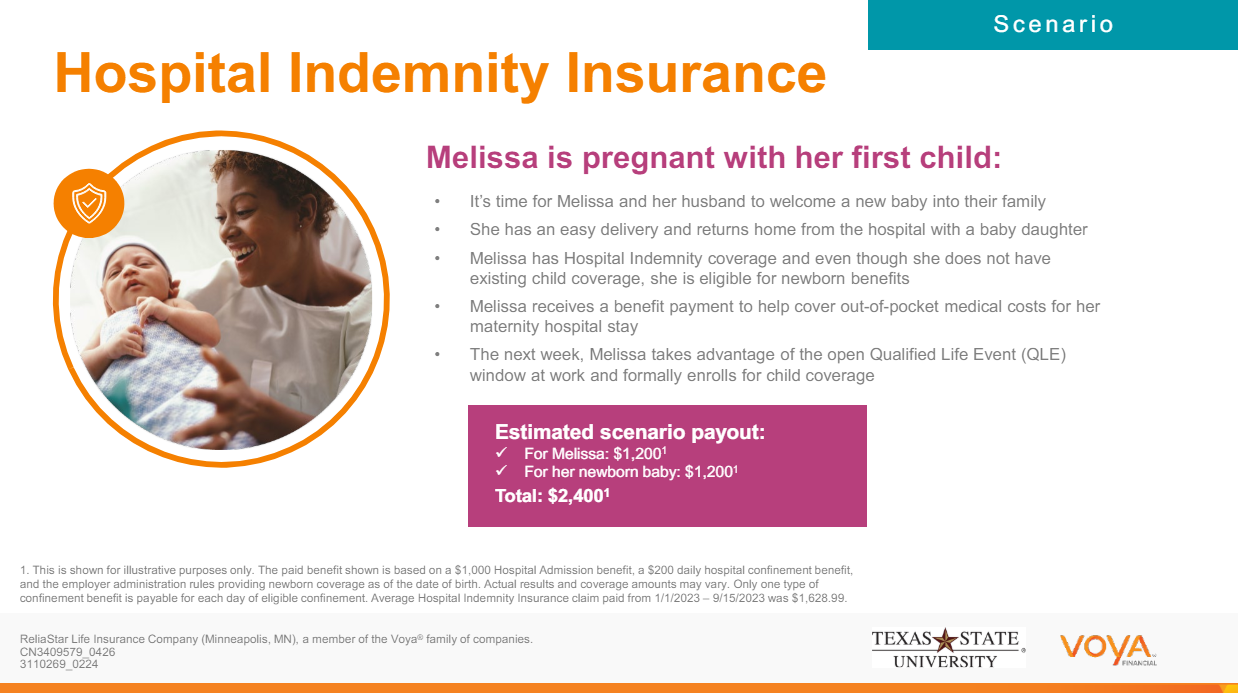 Hospital Indemnity Insurance