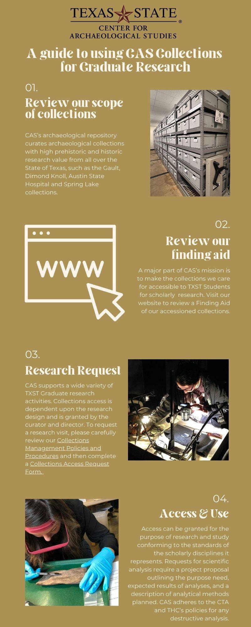 Guide to CAS Collections Research, Infographic
