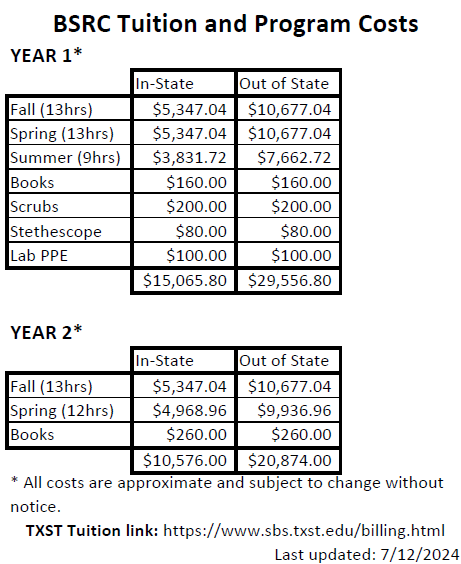 BSRC Tuition and Program Costs, last updated July 2024