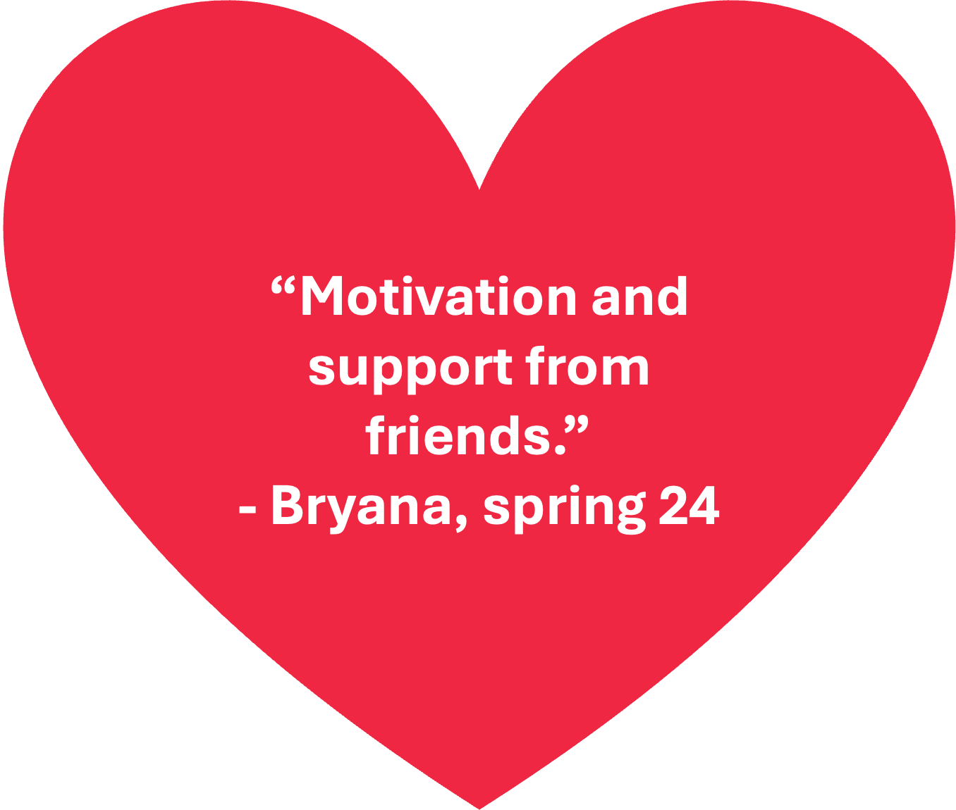 image reads: "Motivation and support from friends. - Dyana, spring 2024"