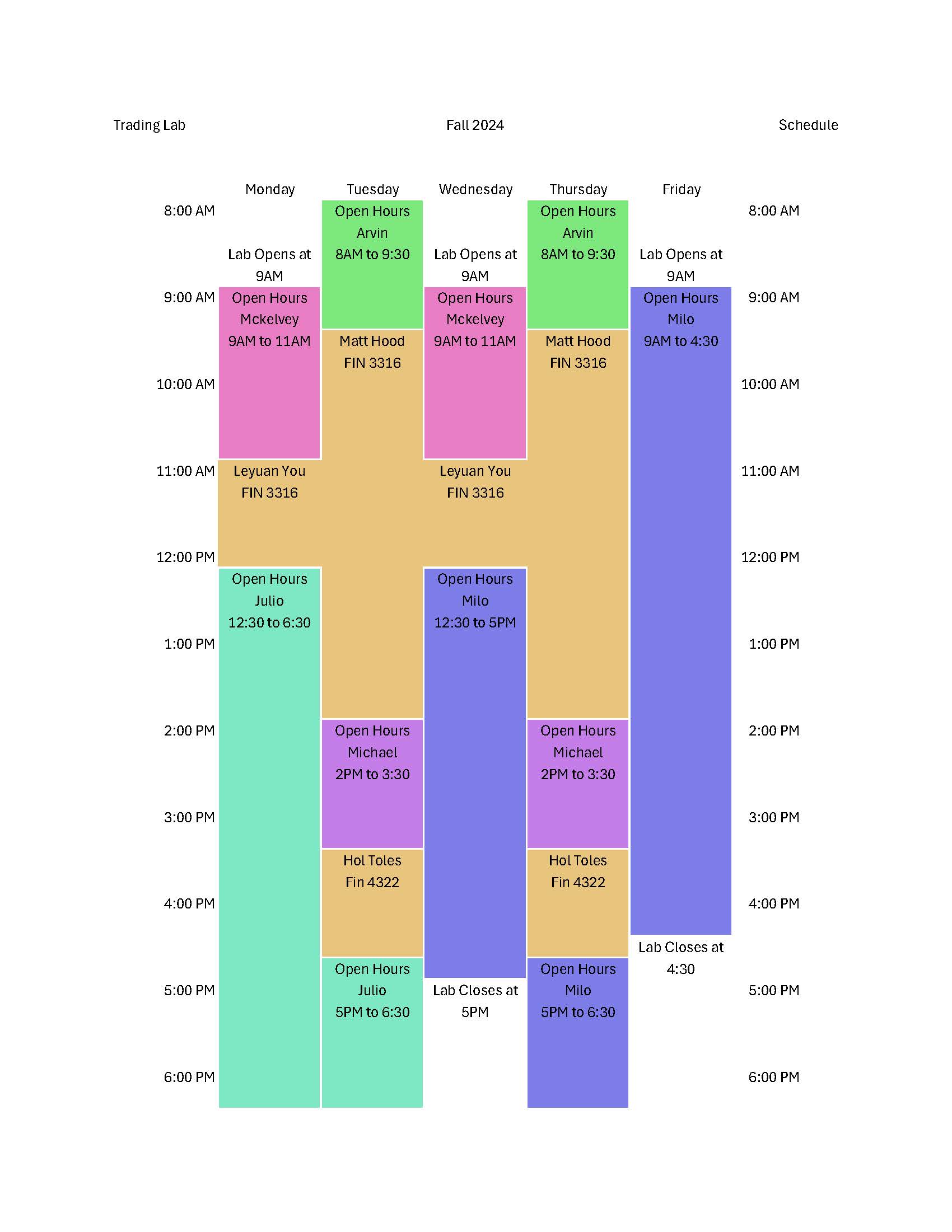 Lab Schedule