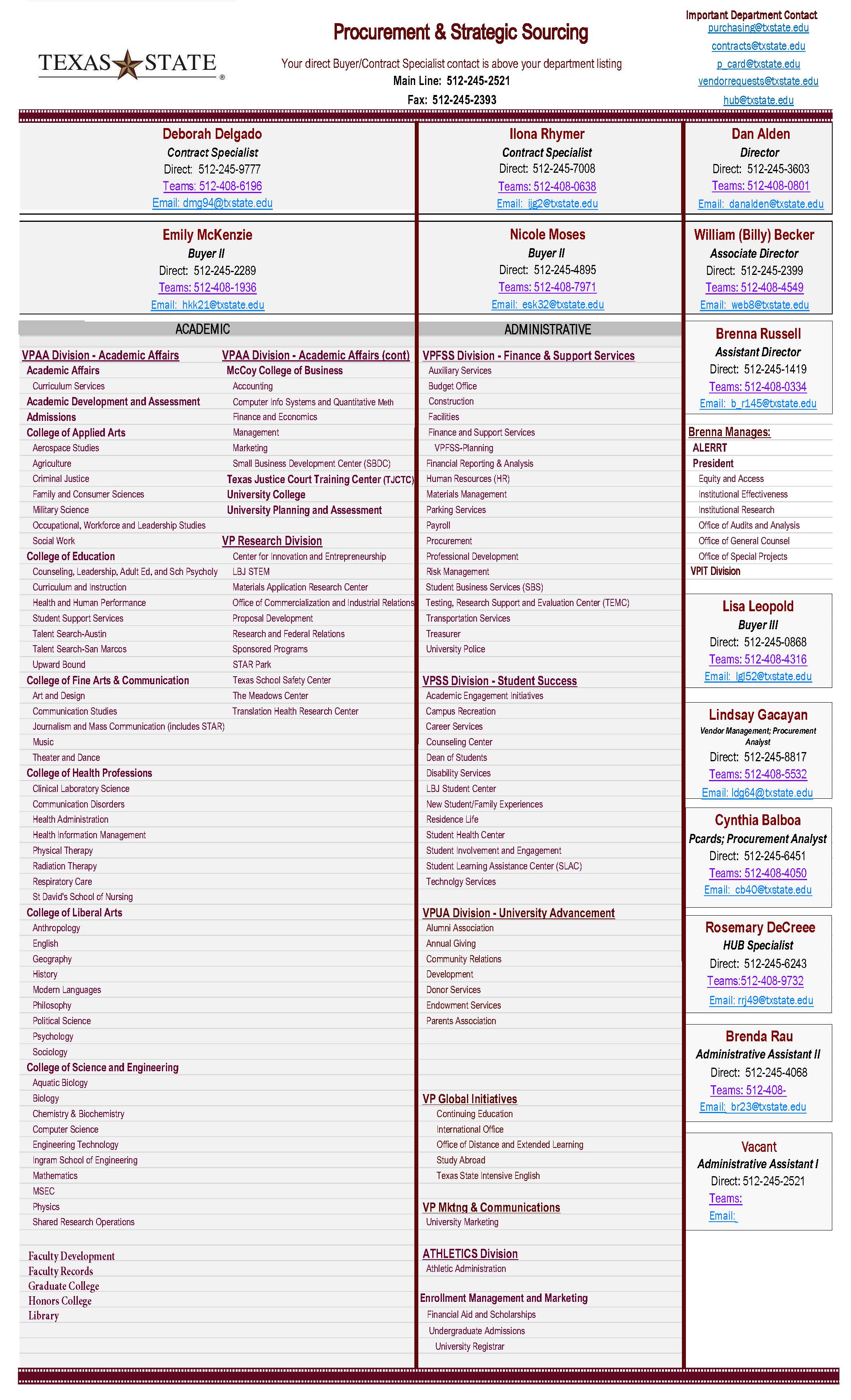 Procurement & Strategic Sourcing Contact List