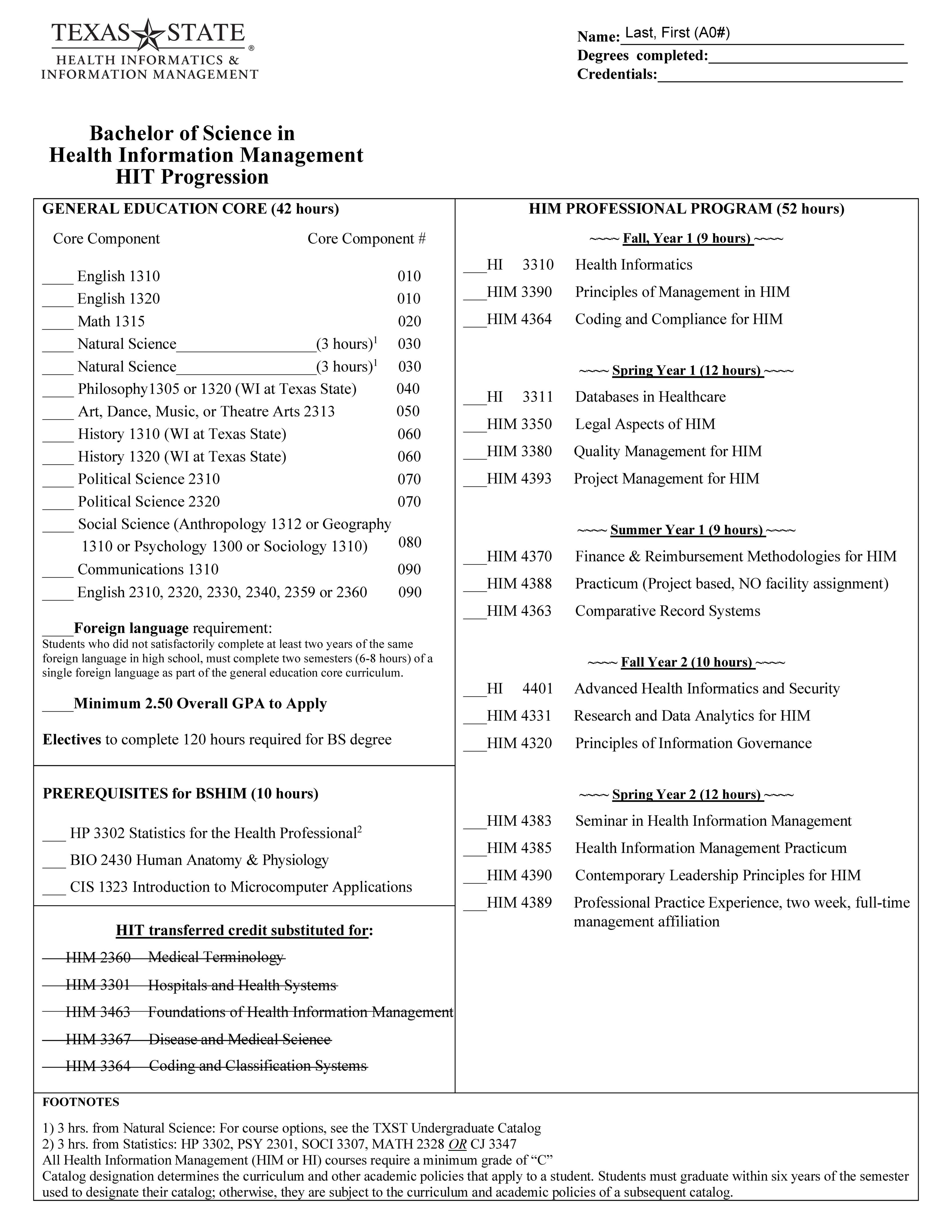 BSHIM-HIT degree plan