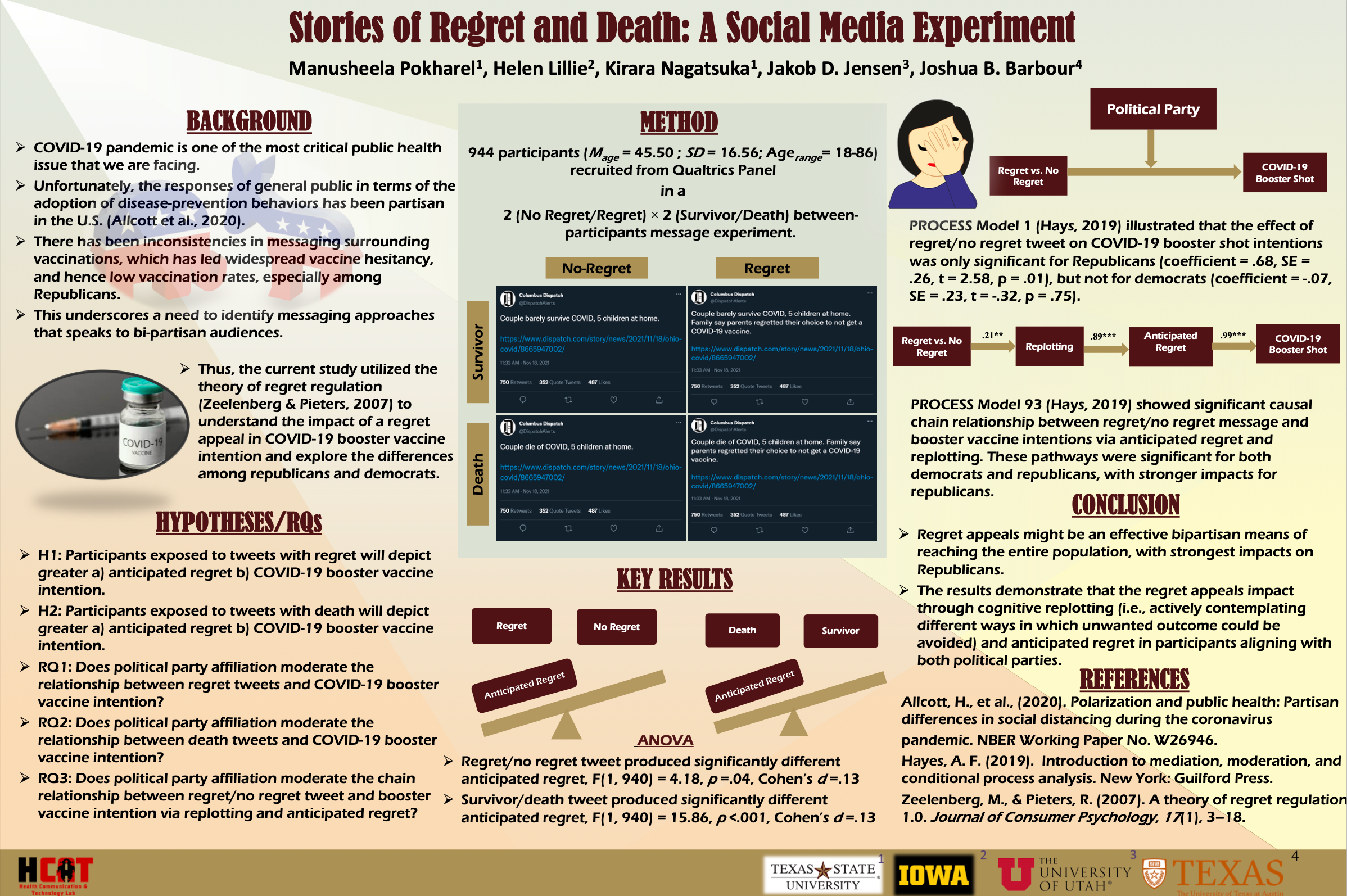 Graphic of poster winner 3 titled: Stories of Regret and Death: A Social Media Experiment