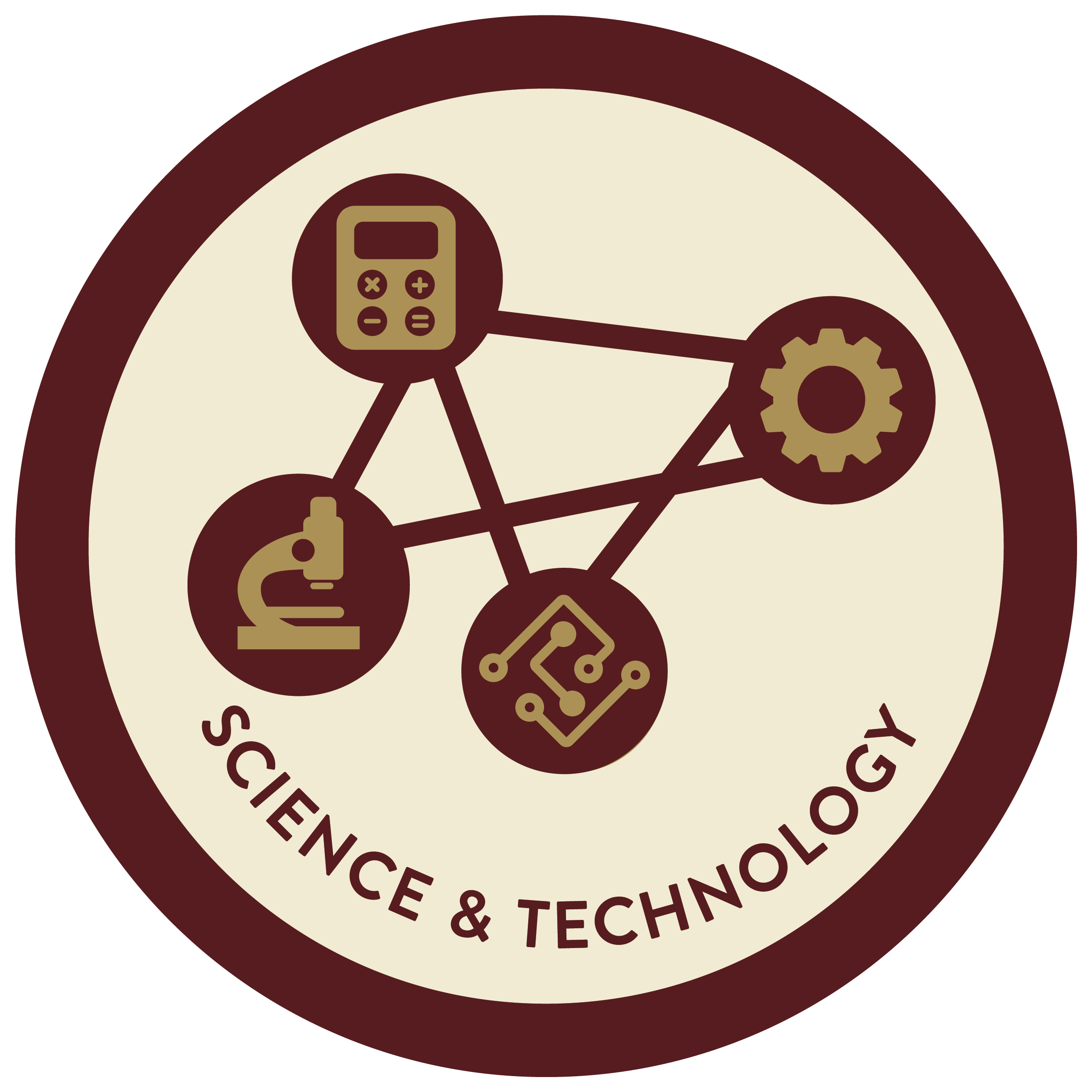 Science & Technology LLC