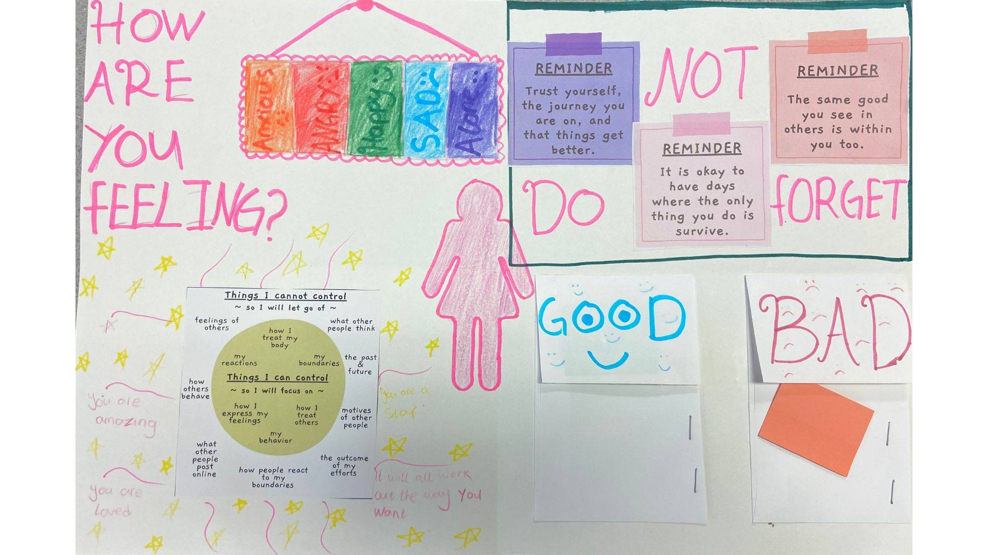 Emotional dashboard example