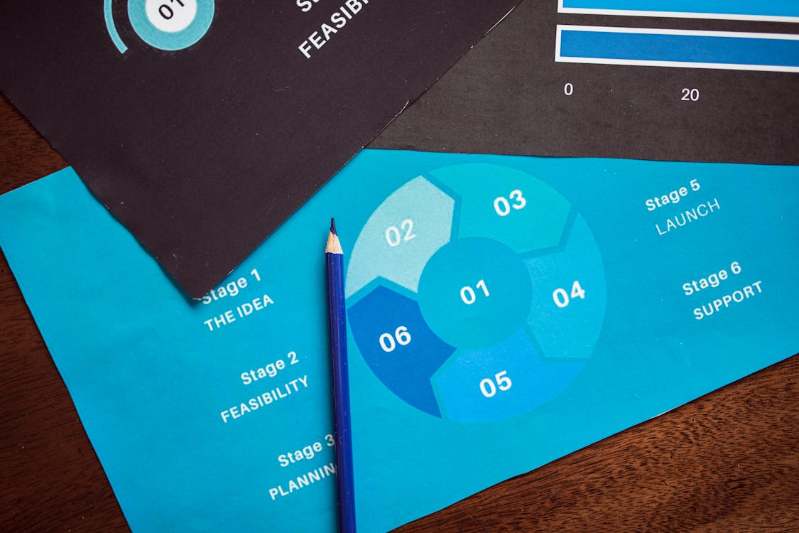 Leveraging the Nuts & Bolts Guide to Business Planning