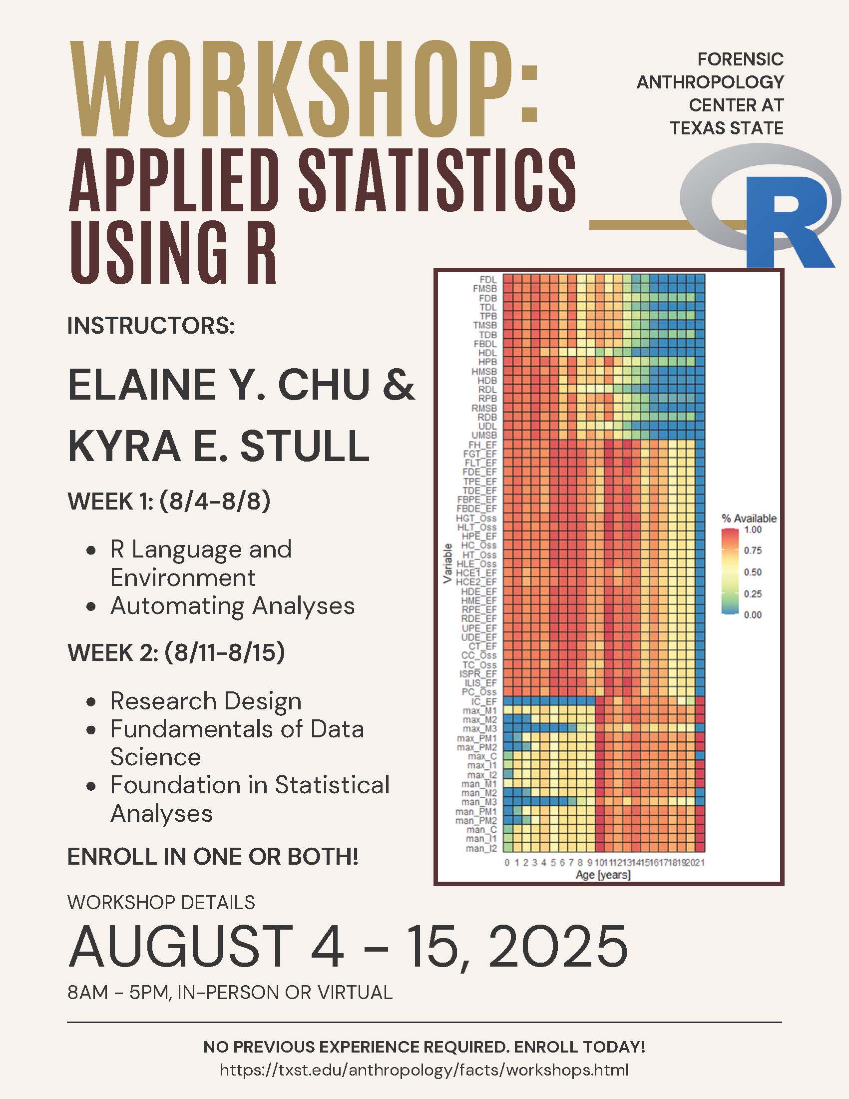 Biostats 2025