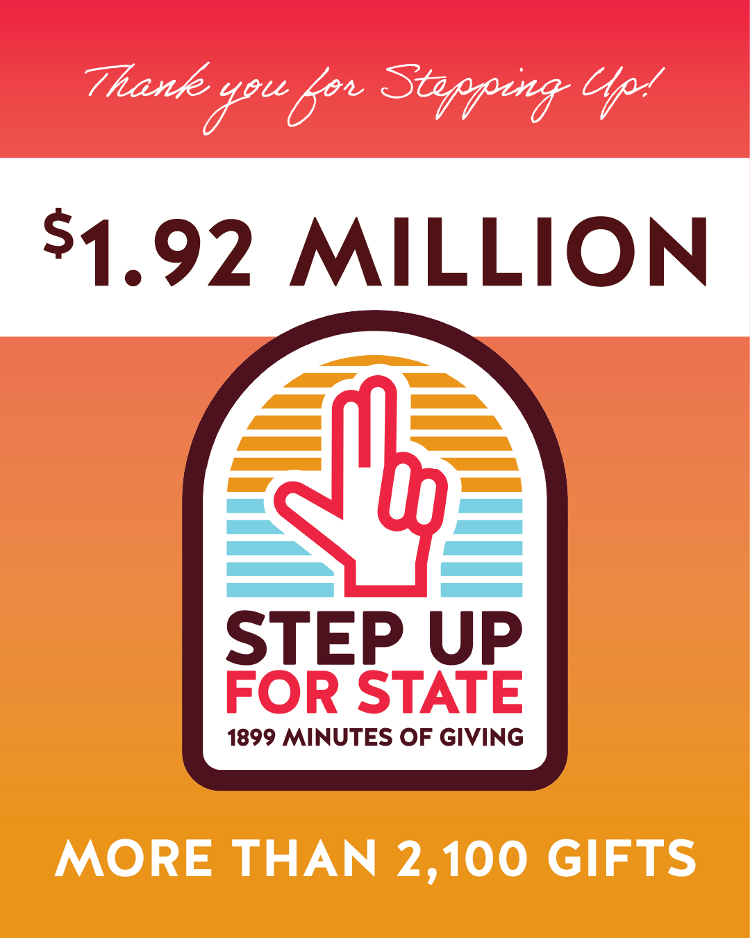 Step Up for State logo with text reading "thank you for stepping up! $1.92 million, more thank 2,100 gifts"