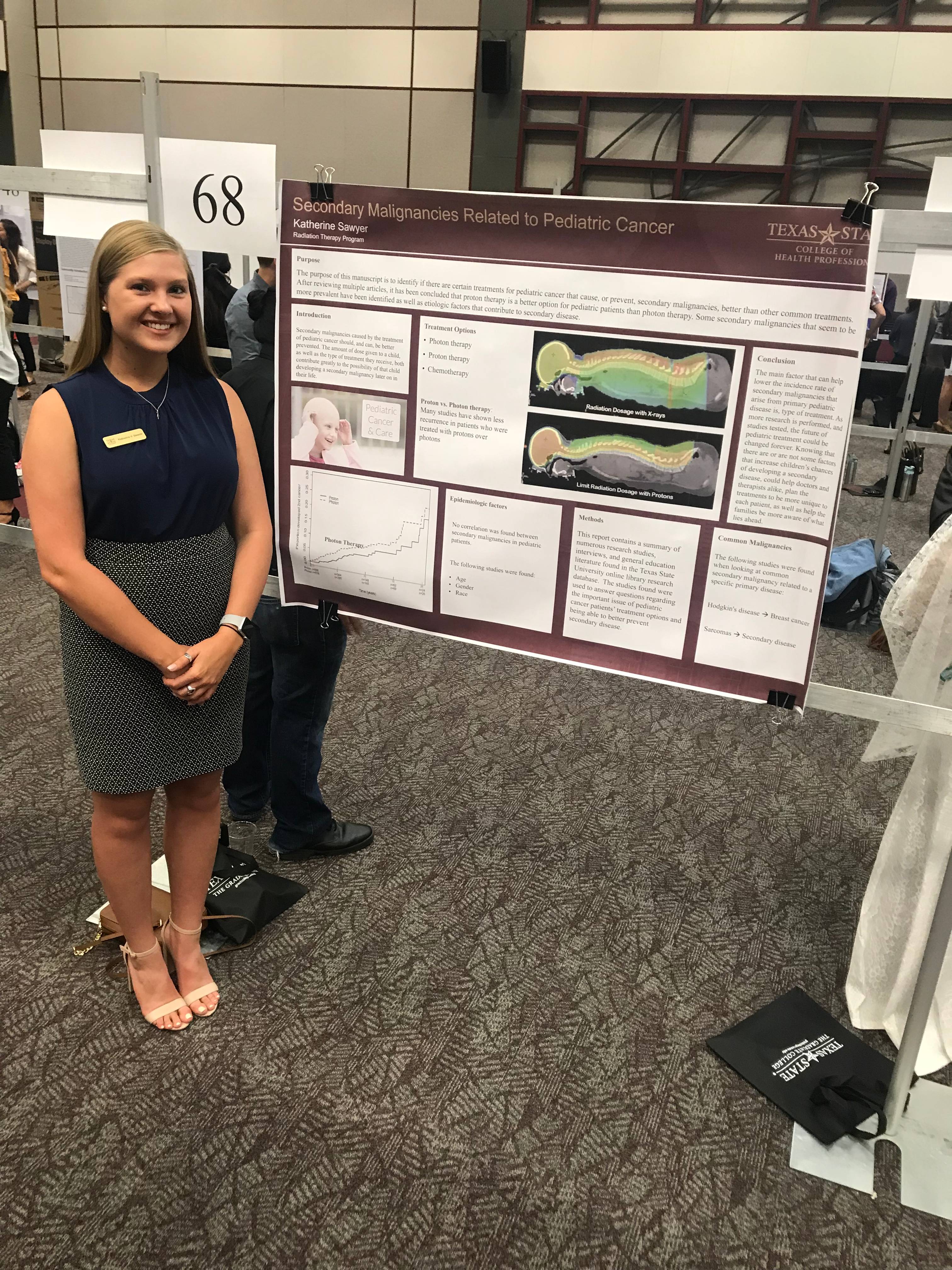 Honors College Research Forum, Spring 2018