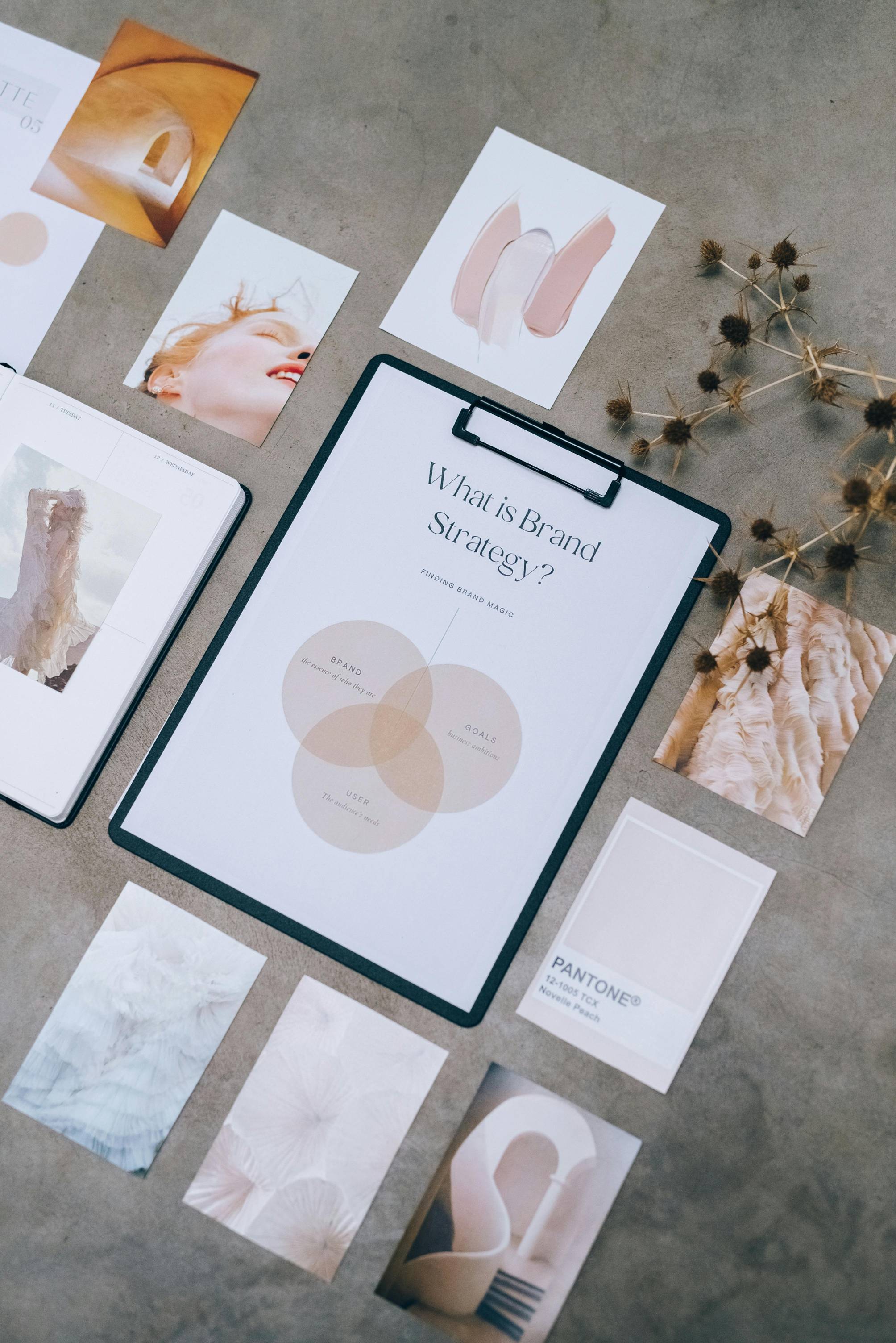 Increase the Business Effectiveness by Branding