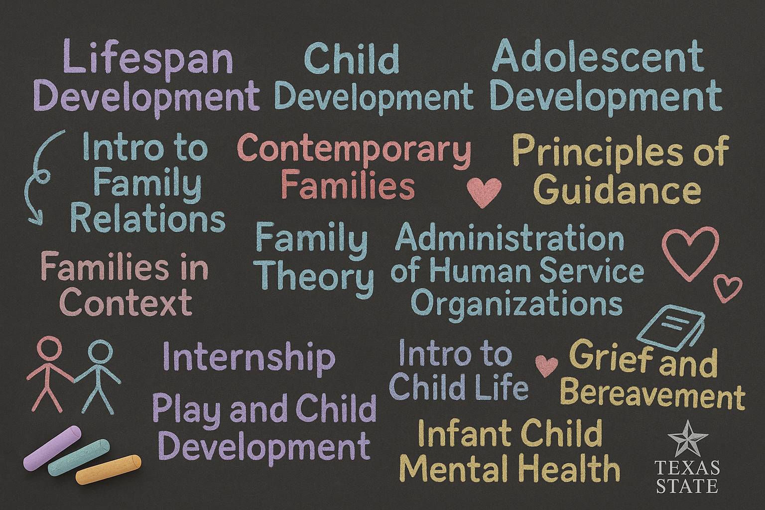 List of HDFS courses